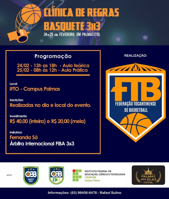 Regras do Basquete