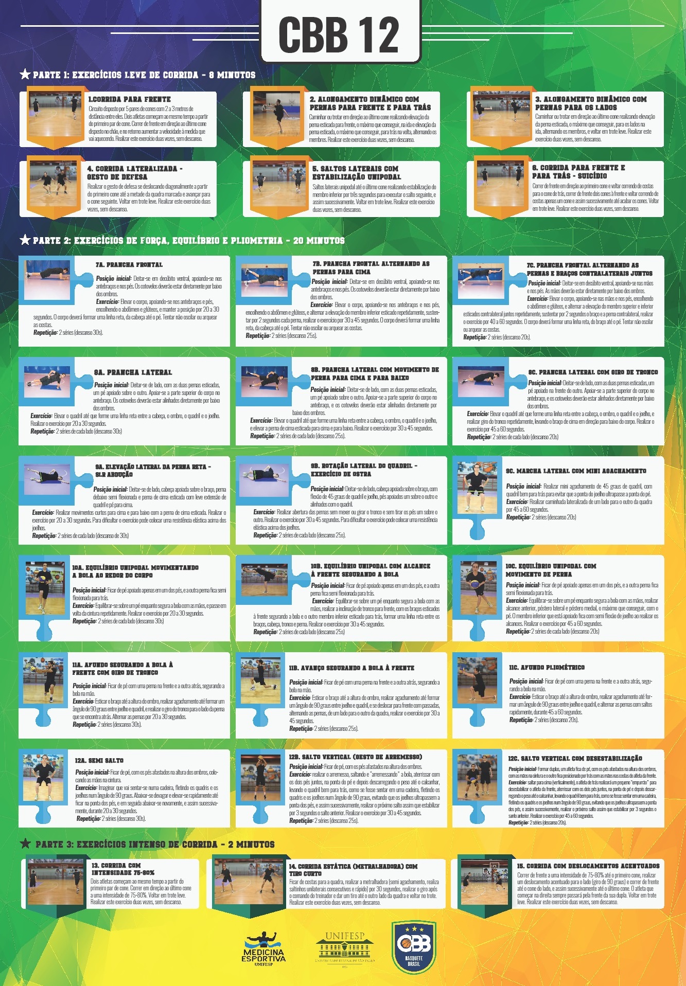 CBB aprova rompimento com a Liga Nacional de Basquete; entenda a treta