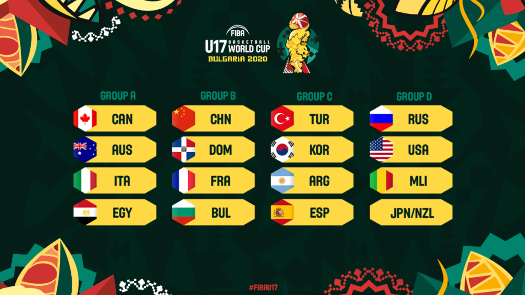 Definidos os grupos da fase inicial da Copa do Mundo Sub17 Masculina