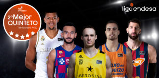 Imagem: Liga ACB