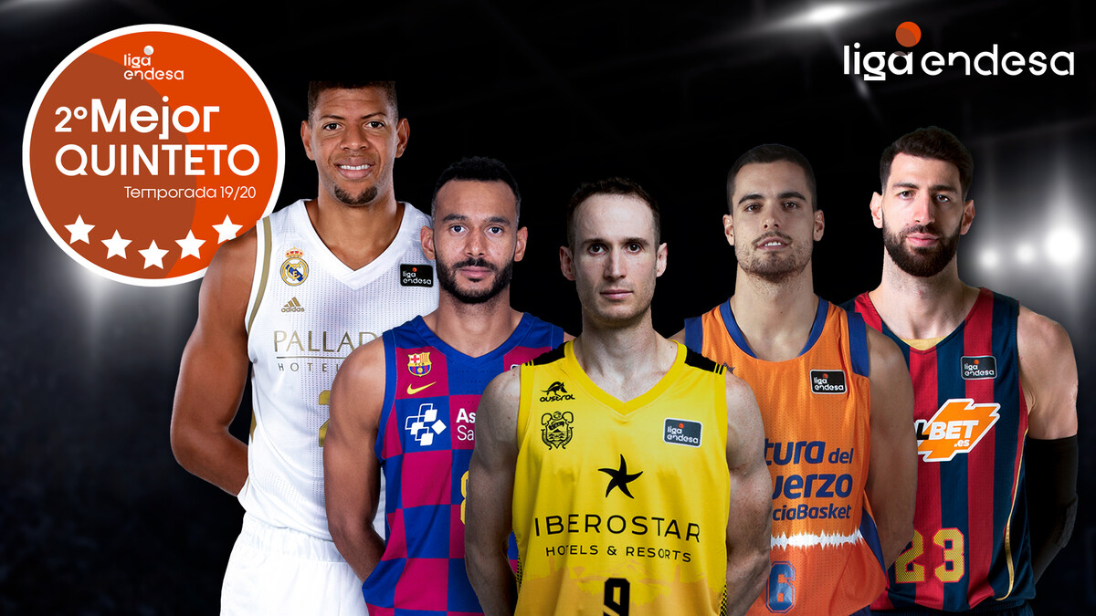 Imagem: Liga ACB