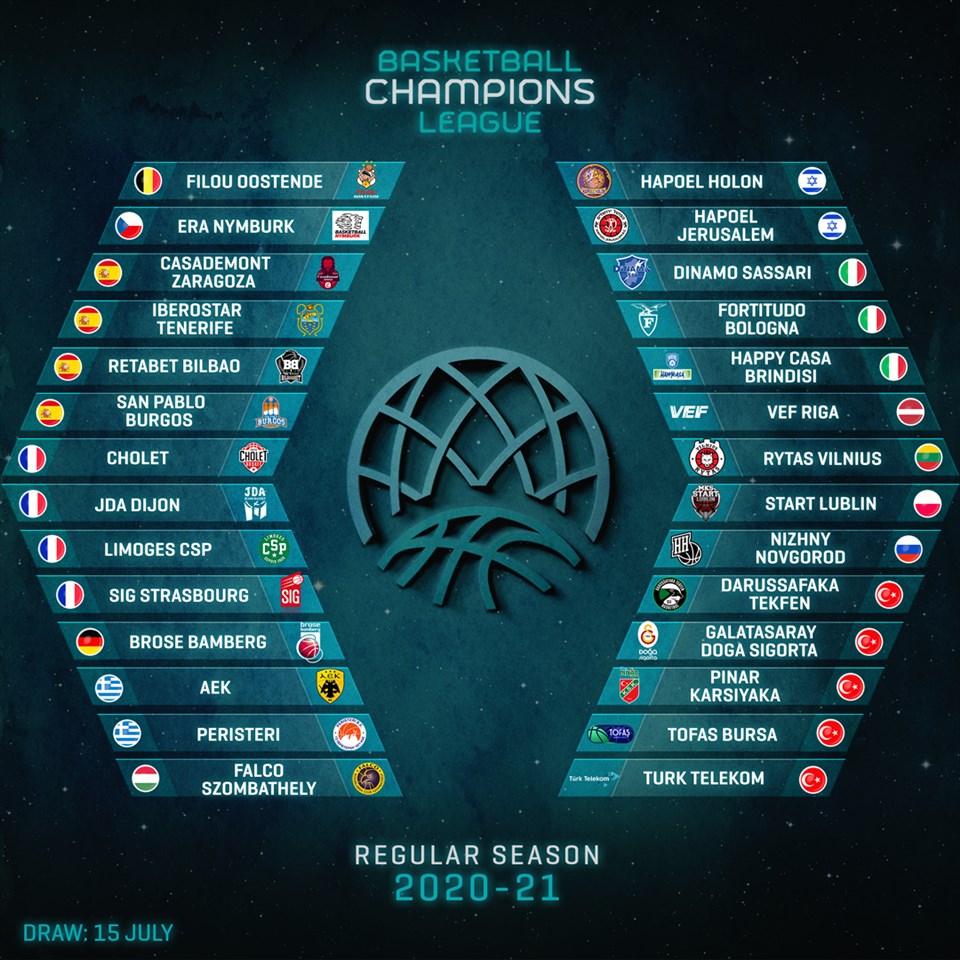 times classificados para a champions league