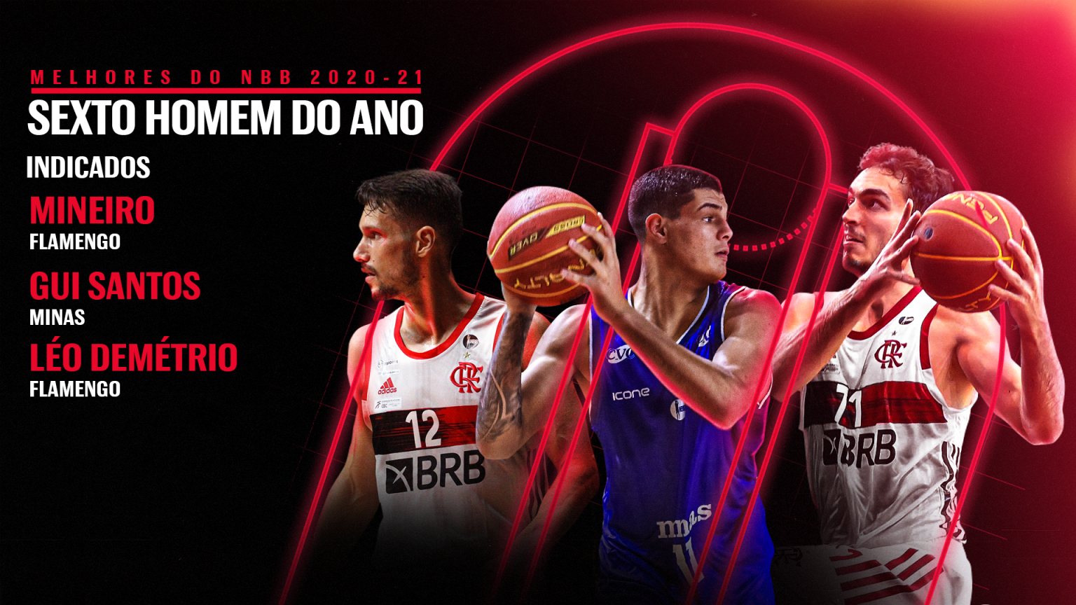 Imagem: Divulgação/LNB