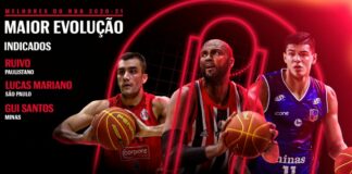 Imagem: LNB