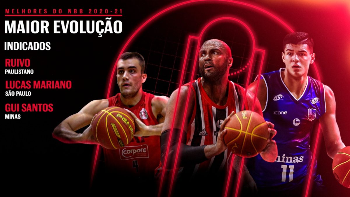 Fuller é indicado para prêmio de melhores jogadores do NBB