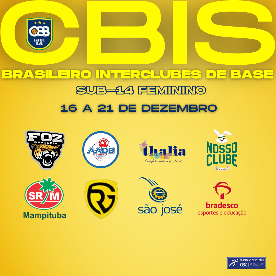 Basquete: Sport se classifica para quartas do Campeonato Brasileiro  Interclubes Sub-23 feminino; veja adversário e mais - Sport Club do Recife