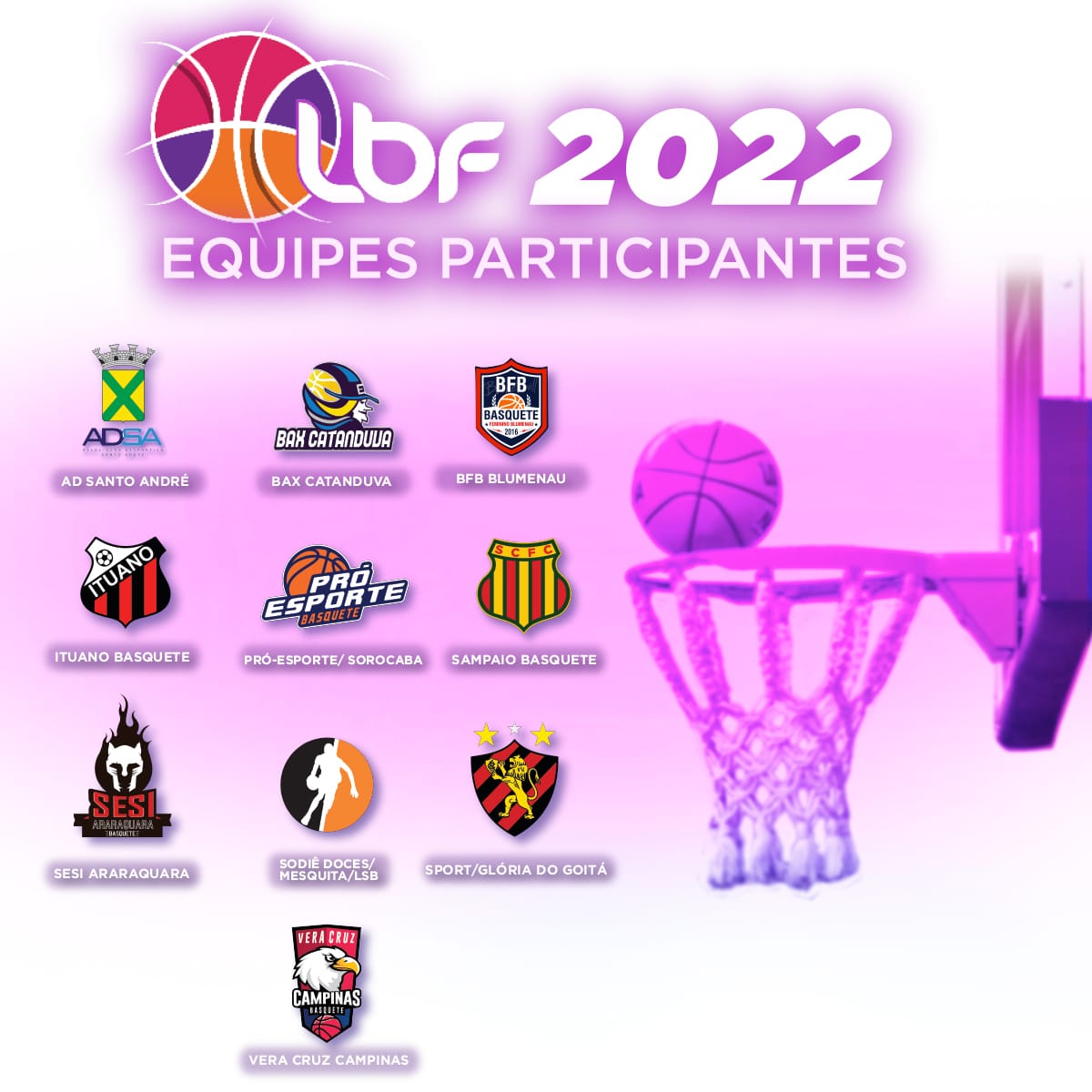 Liga de Basquete Feminino (LBF) – 2022 terá dez times - Databasket