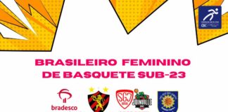 Campeonato Brasileiro Sub-23 Feminino 2022 terá 11 times - Databasket