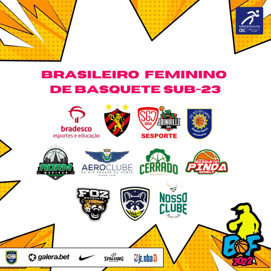 Campeonato Brasileiro Sub-23 Feminino 2022 terá 11 times - Databasket