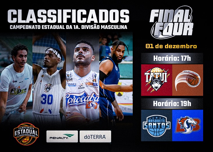 Com dois jogos, Final Four do Paulista de Basquete começa hoje em